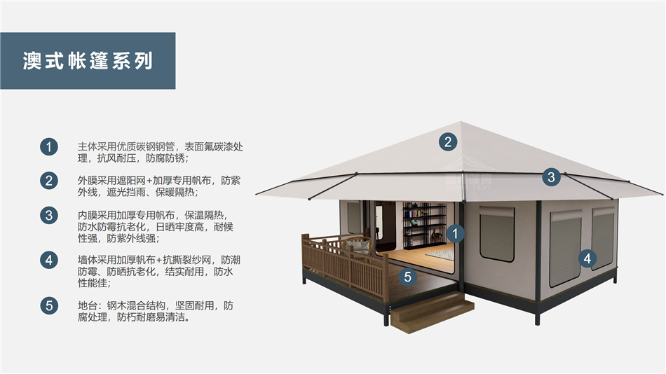 文昌市户外野奢帐篷></p><p>此外，生物荧光照明系统还为户外露营增添了一份别样的乐趣。在夜晚，你可以躺在帐篷里，仰望星空，欣赏着周围闪烁的荧光，仿佛置身于一个神秘的童话世界。孩子们会对这神奇的光芒充满好奇，围绕着帐篷嬉戏玩耍，感受大自然赋予的独特魅力。这种独特的体验，将成为你与家人、朋友之间珍贵的回忆，让户外露营变得更加难忘。</p><p>对于追求高品质户外生活的人们来说，生物荧光照明系统的户外野奢帐篷无疑是一个绝佳的选择。它不仅提供了舒适的住宿环境，还为你带来了与自然亲密接触的独特机会。在这个快节奏的时代，让我们放慢脚步，走进大自然，感受生物荧光照明系统带来的奇妙夜晚，开启一场别样的户外野奢之旅。</p><p>随着技术的不断进步，相信生物荧光照明系统将会在未来的户外领域得到更广泛的应用。它将为更多的人带来独特的户外体验，让我们在享受自然的同时，也能领略到科技与自然相结合的无限魅力。让我们一起期待这个充满奇幻光芒的未来户外世界，迎接更多惊喜与美好的到来。</p>    </article>
    <span class=